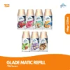 Glade Automatic Refill