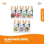 Glade Automatic Refill
