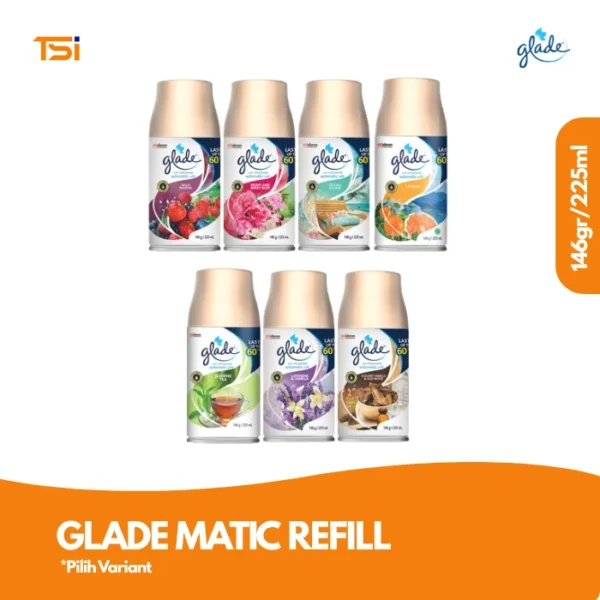 Glade Automatic Refill